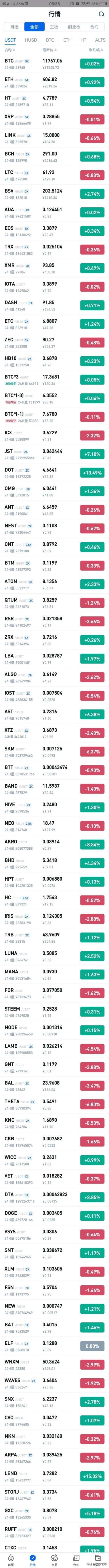 干货(币圈赚钱小秘诀)――XRP即将在“未来几周”翻一番8 干货(币圈赚钱小秘诀)――XRP即将在“未来几周”翻一番8