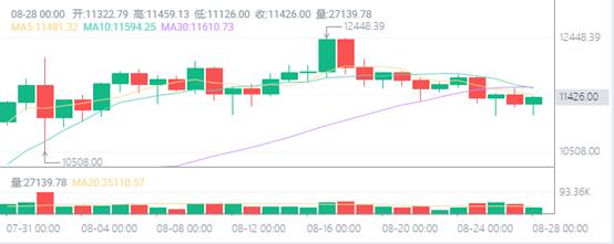 火币观察：安倍晋三正式宣布辞职，在任期间日本区块链产业迅速发展2