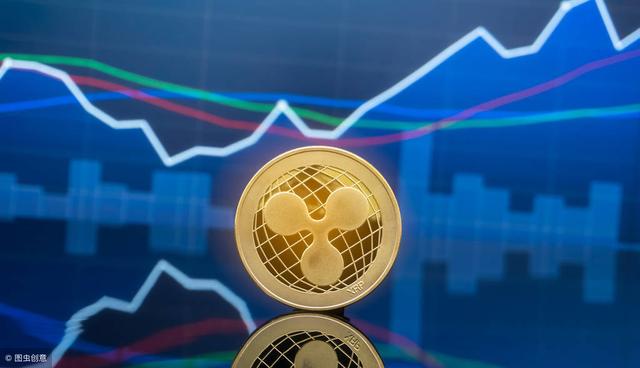 XRP币价格最高可达10美元!你怎么看? XRP币价格最高可达10美元!你怎么看?