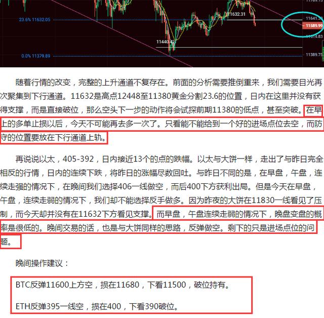 别人笑我太疯癫,我笑他人看不穿; 比特币,以太坊再次双丰收3 别人笑我太疯癫,我笑他人看不穿; 比特币,以太坊再次双丰收3