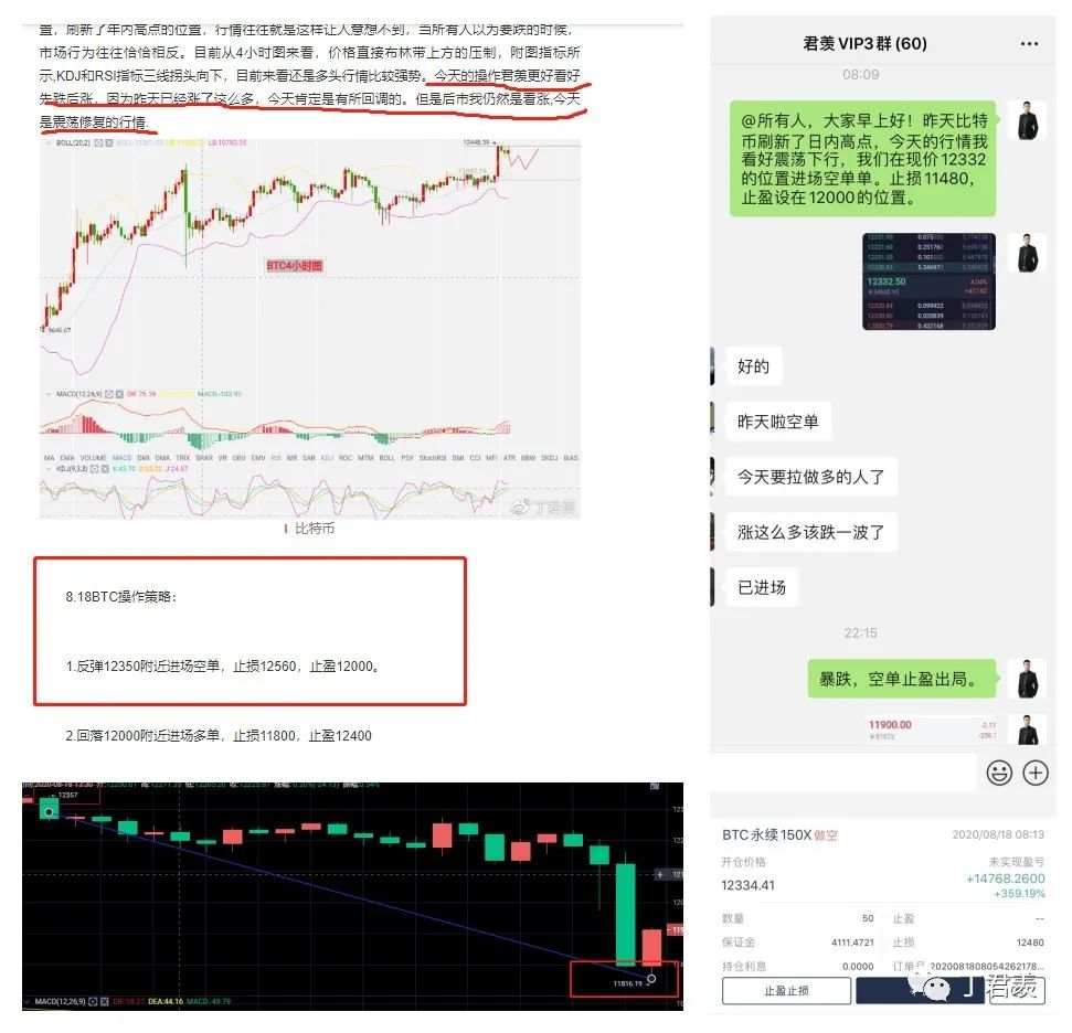 比特币动力不足 以太坊持续阴跌2