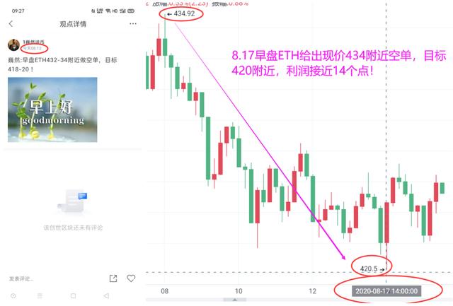 巍然说币:本周实时现价喊单,BTC止盈1170个点1 巍然说币:本周实时现价喊单,BTC止盈1170个点1