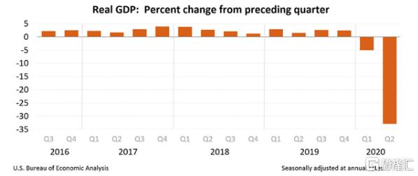 11700美元！比特币又双叒叕创新高了，有何玄机？3