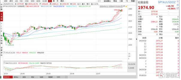 11700美元！比特币又双叒叕创新高了，有何玄机？5