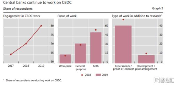 11700美元！比特币又双叒叕创新高了，有何玄机？7