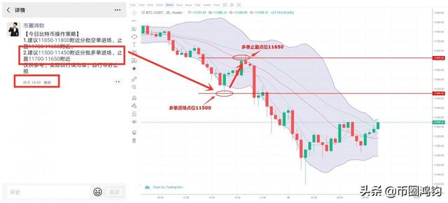 币圈鸿钧:8.26BTC ETH支撑点连续破位 牛市还有没有3 币圈鸿钧:8.26BTC ETH支撑点连续破位 牛市还有没有3