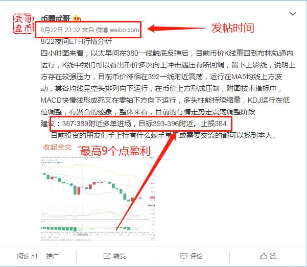 晚间ETH多单最高获利9个点利润每天稳定盈利积少成多1 晚间ETH多单最高获利9个点利润每天稳定盈利积少成多1
