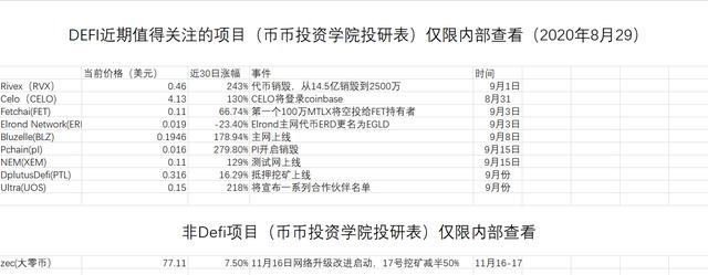 EOS和TRX强占defi市场,机会在哪? EOS和TRX强占defi市场,机会在哪?