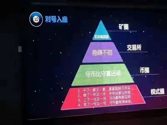 专栏 | 挖ETH，收益才是硬道理。4