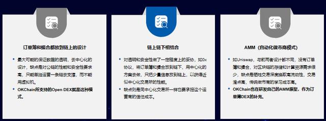 徐坤：以太坊与DeFi双重预期叠加将引领下半年行情（全文附PPT）8