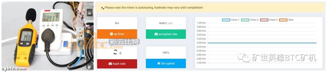 ETH矿机 INNOSILICON A10 Pro测评7