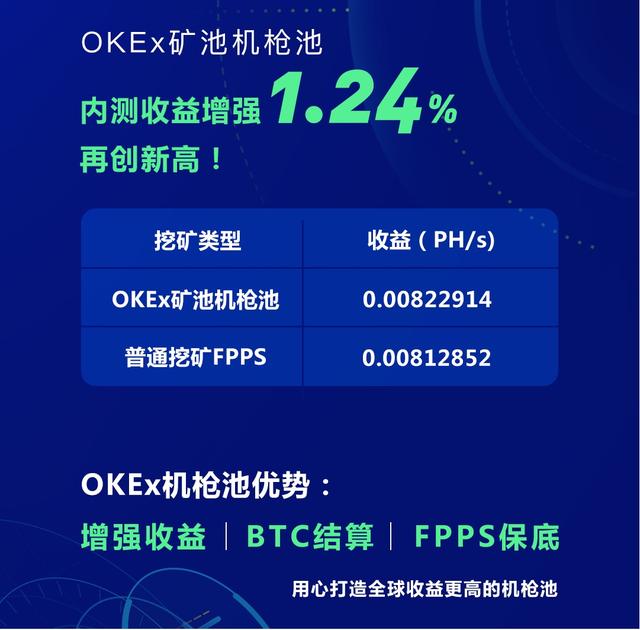 徐坤：以太坊与DeFi双重预期叠加将引领下半年行情（全文附PPT）14