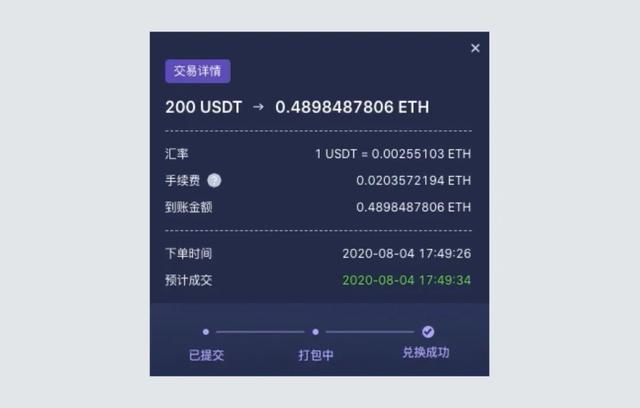 ETH/USDT 深度最佳的以太坊 DEX – Tokenlon7 ETH/USDT 深度最佳的以太坊 DEX – Tokenlon7