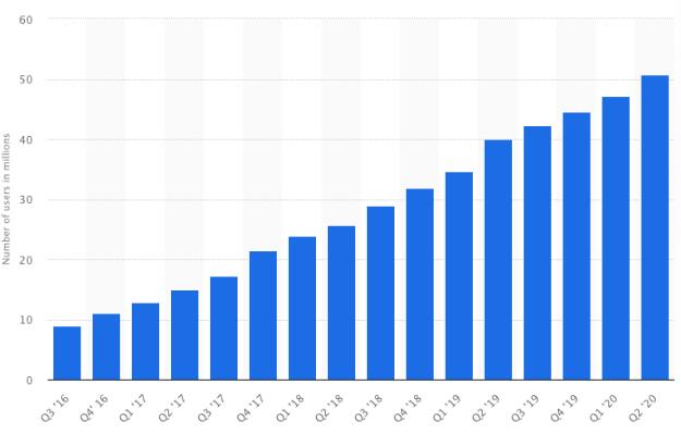 波场、EOS纷纷抢占ETH的Defi份额 波场、EOS纷纷抢占ETH的Defi份额