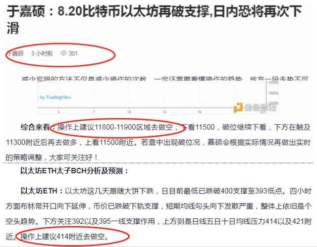 比特币以太坊如期再回落，空单早已跑步入场