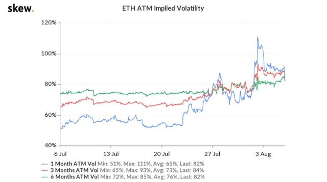 20200806BTC行情资讯10