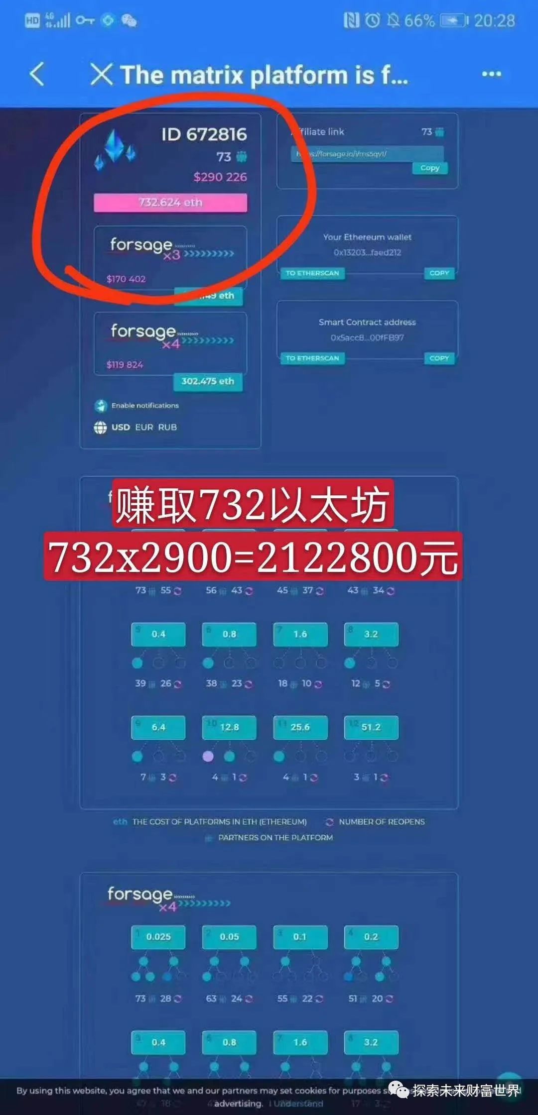 ETH循环矩阵怎么做到15天赚1000万？？？3