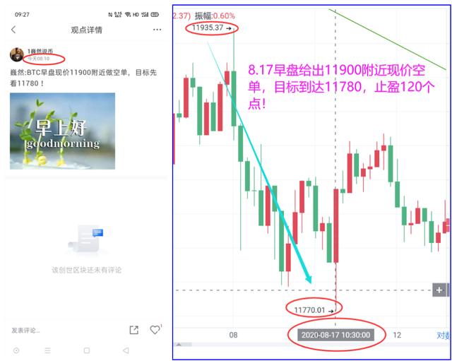 巍然说币:本周实时现价喊单,BTC止盈1170个点 巍然说币:本周实时现价喊单,BTC止盈1170个点