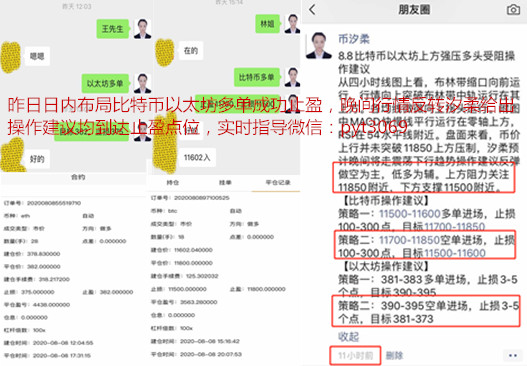 币汐柔:8.9比特币以太坊多空博弈势均力敌操作建议高空低多 币汐柔:8.9比特币以太坊多空博弈势均力敌操作建议高空低多