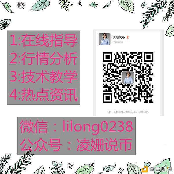 凌姗说币：8.10比特币,以太坊晚间行情分析,画门下跌,谨防再次重演2