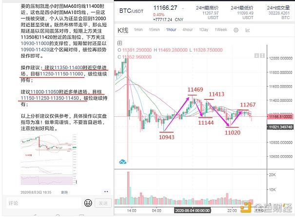 币圈辛文:8.5比特币盘整即将结束 大行情或再次来临1 币圈辛文:8.5比特币盘整即将结束 大行情或再次来临1