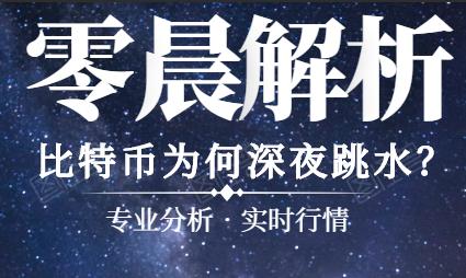 币圈方诚：8.8比特币为何深夜暴跌？日线十字k给出答案