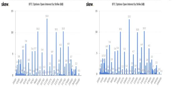 20200806BTC行情资讯7