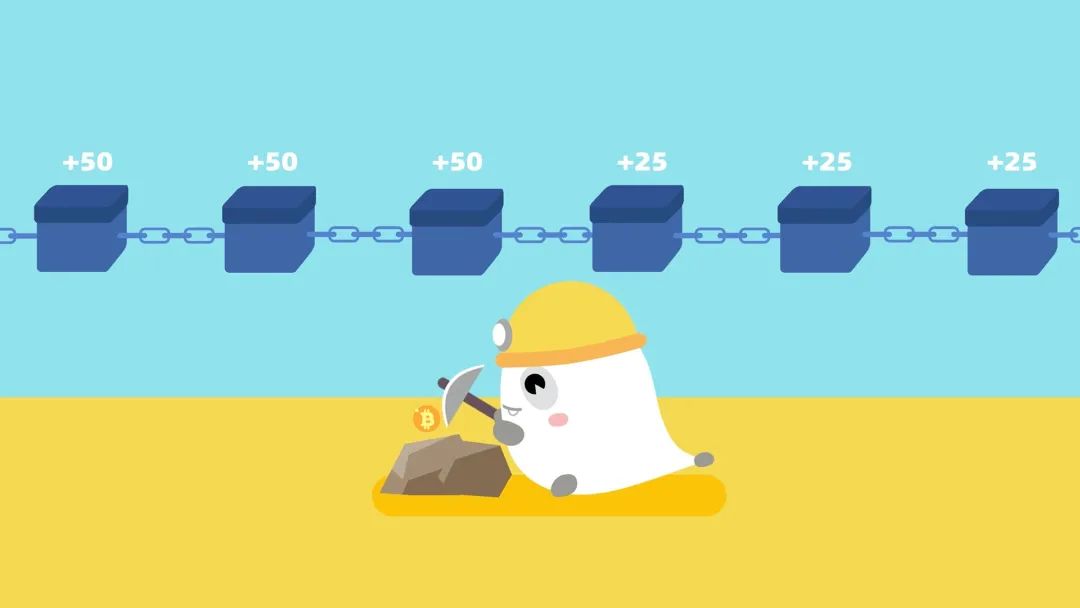 OKEx：比特币惊人价格，令区块链技术受到强烈关注2