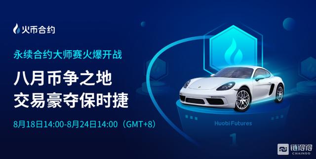 热战如火如荼，谁将火币合约封神？1