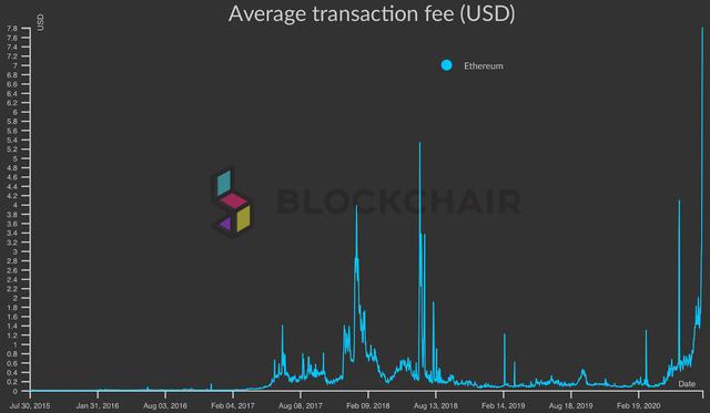 OKEx早报丨美国加强数字货币的研究;加密货币对冲基金已增长50%4 OKEx早报丨美国加强数字货币的研究;加密货币对冲基金已增长50%4
