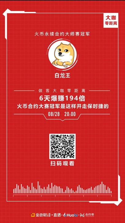 火币合约大师赛冠军分享保时捷夺冠经验，最后一招我学会了1