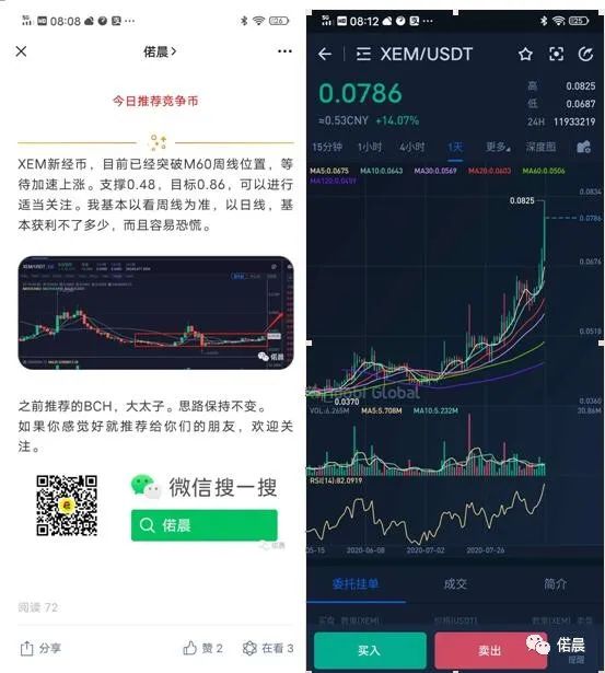 比特币很快突破新高，LINK要套死人。2