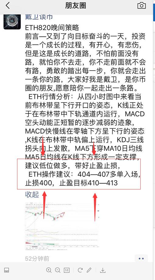 戴卫谈币:ETH多头盈利9个点,预言成功 戴卫谈币:ETH多头盈利9个点,预言成功