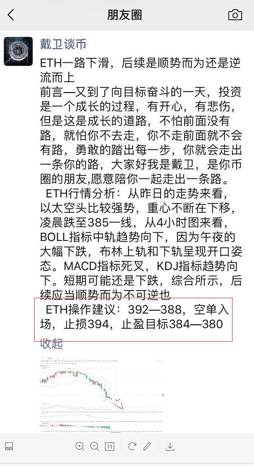 戴卫谈币:ETH完美止盈获利12个点,你跟上了吗 戴卫谈币:ETH完美止盈获利12个点,你跟上了吗