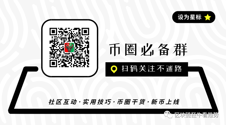 比特币巨头们正密切关注比特币在关键阻力位附近失去势头；又一轮闪电崩盘正在酝酿之中吗？8