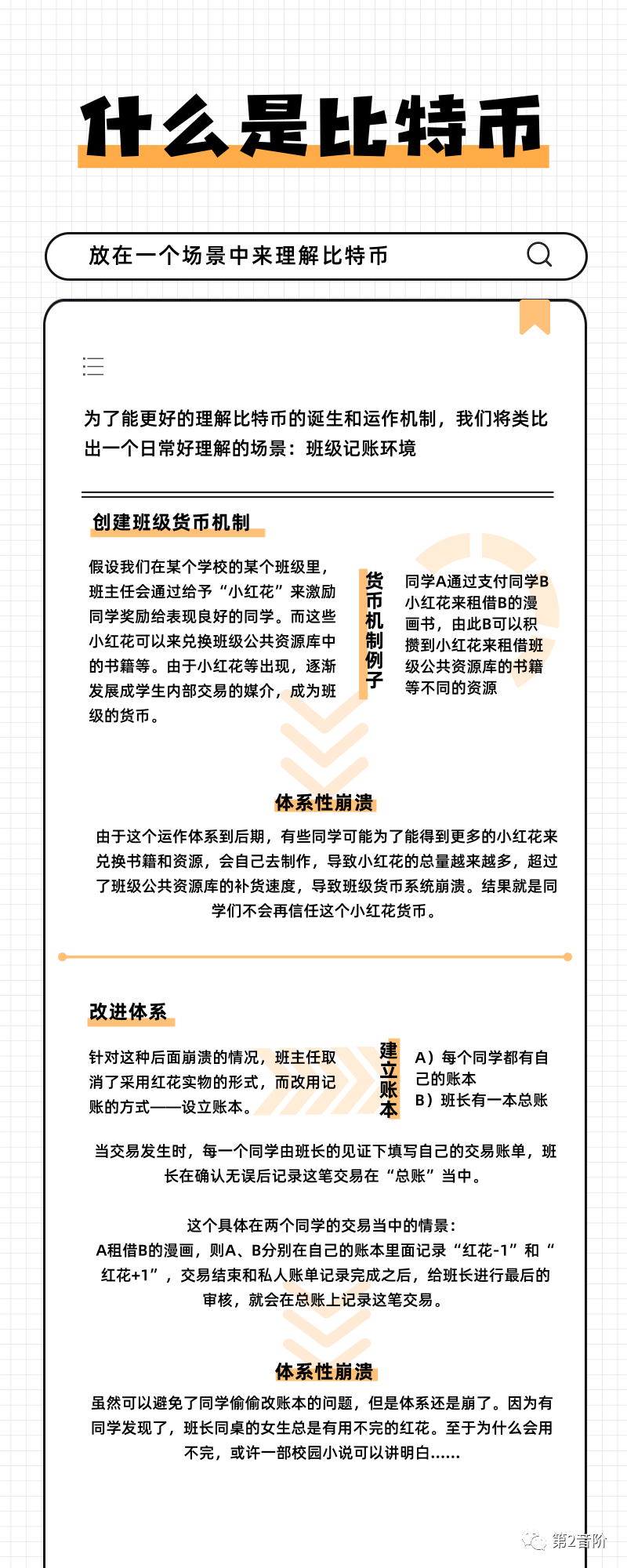 比特币牛市都要来了!我还不知道比特币是啥诶1 比特币牛市都要来了!我还不知道比特币是啥诶1