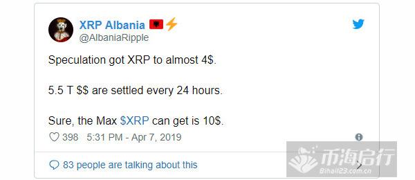 XRP币价格最高可达10美元!你怎么看?1 XRP币价格最高可达10美元!你怎么看?1