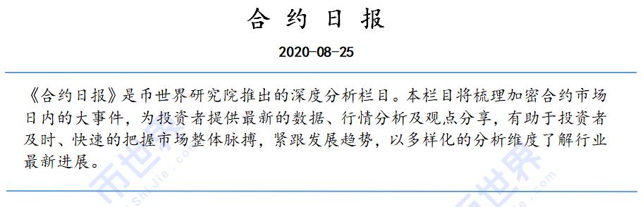 「合约日报」主流币还需要再次下行确认支撑,ETH更具估值优势 「合约日报」主流币还需要再次下行确认支撑,ETH更具估值优势