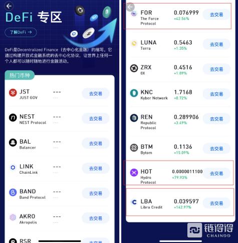 火币推出 DeFi 专区，加速上线新项目