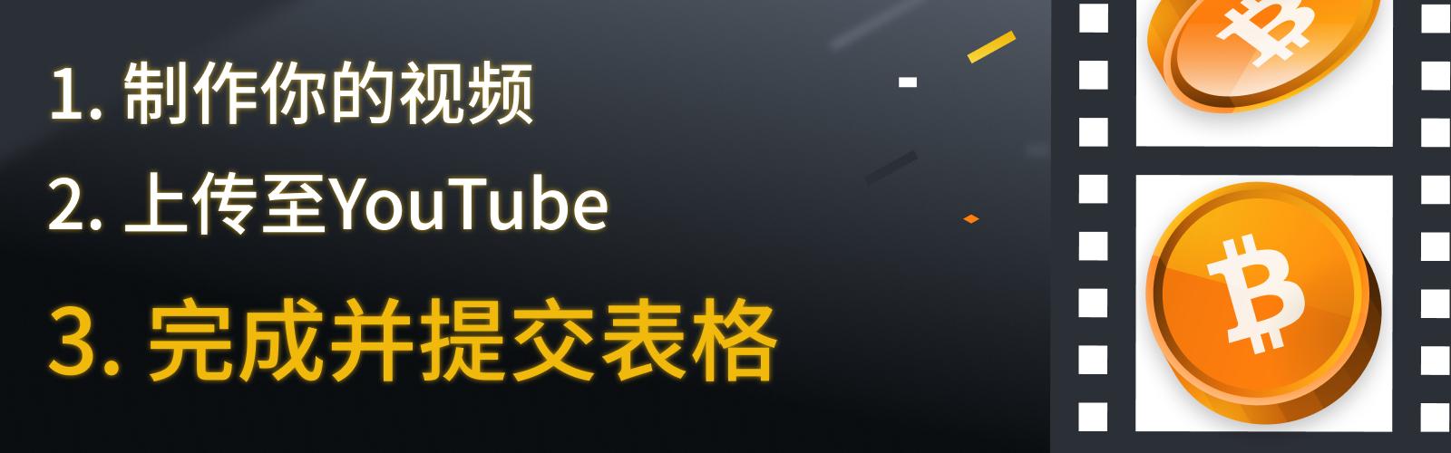 币安合约一周年视频制作大赛,赢取20,000美金等值BTC1 币安合约一周年视频制作大赛,赢取20,000美金等值BTC1