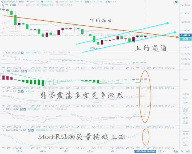 币论空间:8.24比特币以太坊中方抛售美债,中方不再接盘1 币论空间:8.24比特币以太坊中方抛售美债,中方不再接盘1