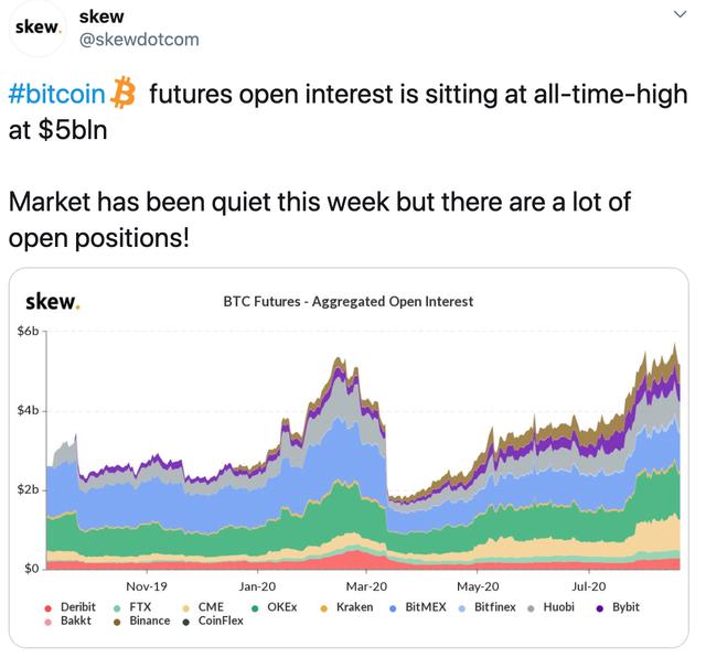 OKEx早报丨有关部门提示区块链骗局7大模式;波卡已完成拆分4 OKEx早报丨有关部门提示区块链骗局7大模式;波卡已完成拆分4