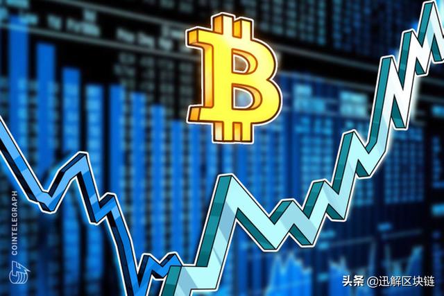 「迅解区块链」BTC蓄势完成,突破在即1 「迅解区块链」BTC蓄势完成,突破在即1