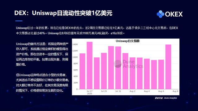 徐坤：以太坊与DeFi双重预期叠加将引领下半年行情（全文附PPT）9