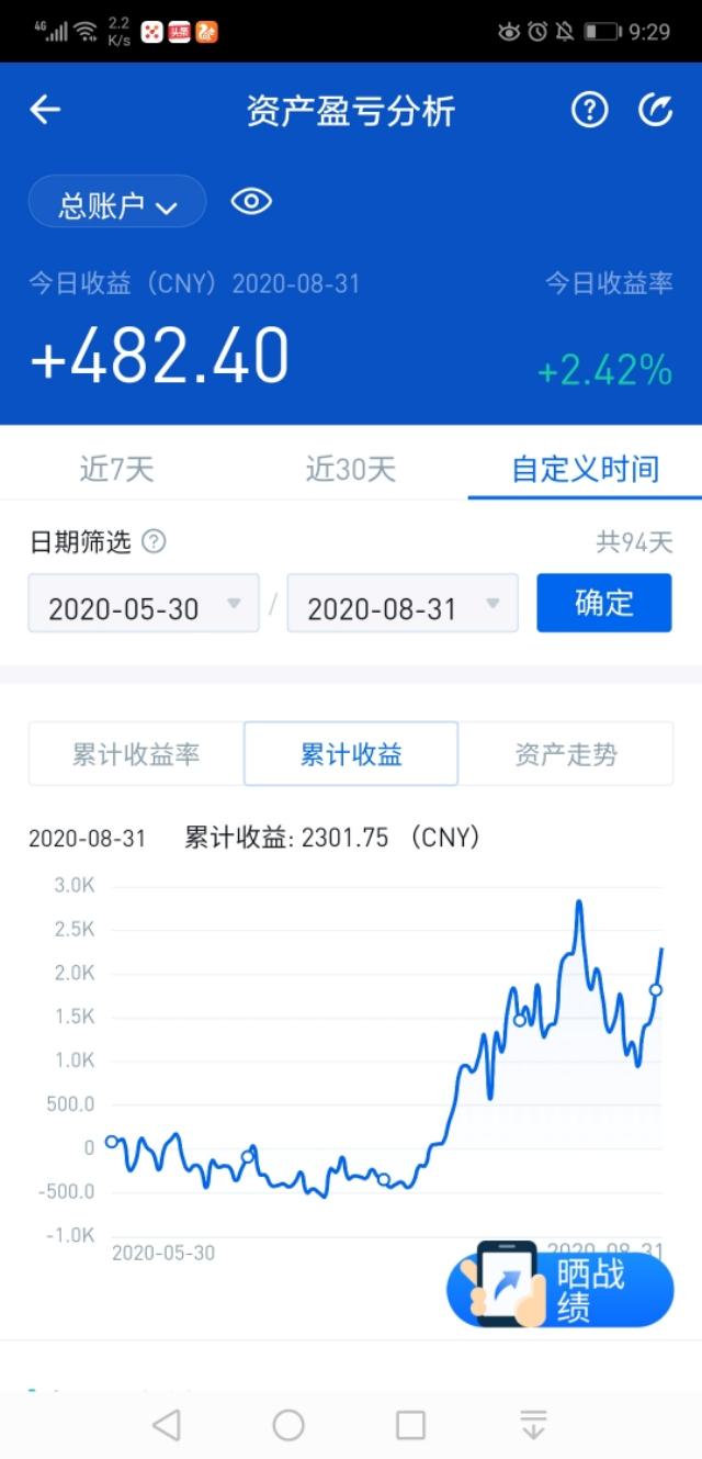 数字货币中最有投资价值的是比特比和以太坊!3 数字货币中最有投资价值的是比特比和以太坊!3