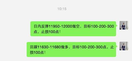 币圈倦爷:BTC周末区间震荡行情多空完美抓获400点! 币圈倦爷:BTC周末区间震荡行情多空完美抓获400点!
