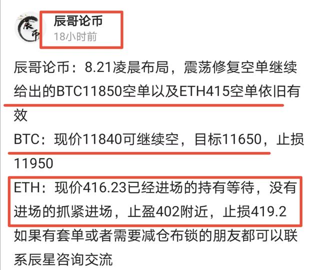 执笔既责任,有图明真理,8.21晚间BTC及ETH建议1 执笔既责任,有图明真理,8.21晚间BTC及ETH建议1
