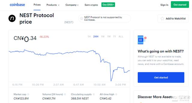LINK、NEST暴涨背后，火币正成为DeFi市场的主战场
