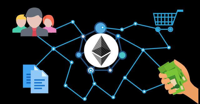 为什么DFI和以太坊的流动性挖掘不会一直保持增长? 为什么DFI和以太坊的流动性挖掘不会一直保持增长?