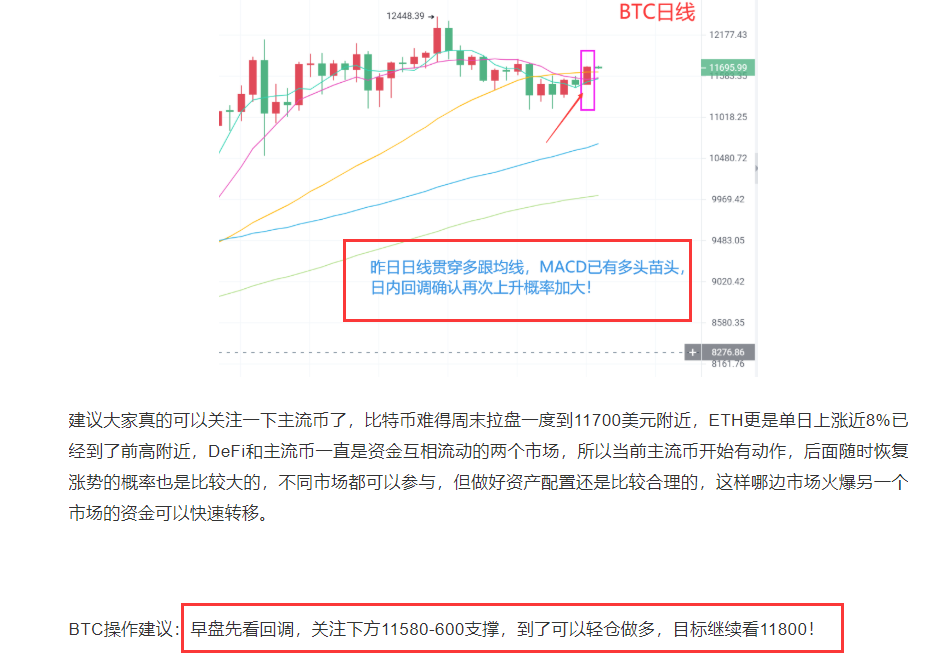 巍然说币：比特币先跌后涨完全符合预期走势，本周目标继续看12000！